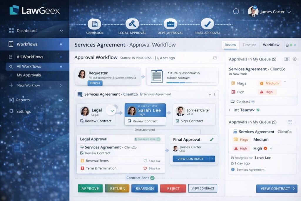 Screenshot showing LawGeex approval workflow