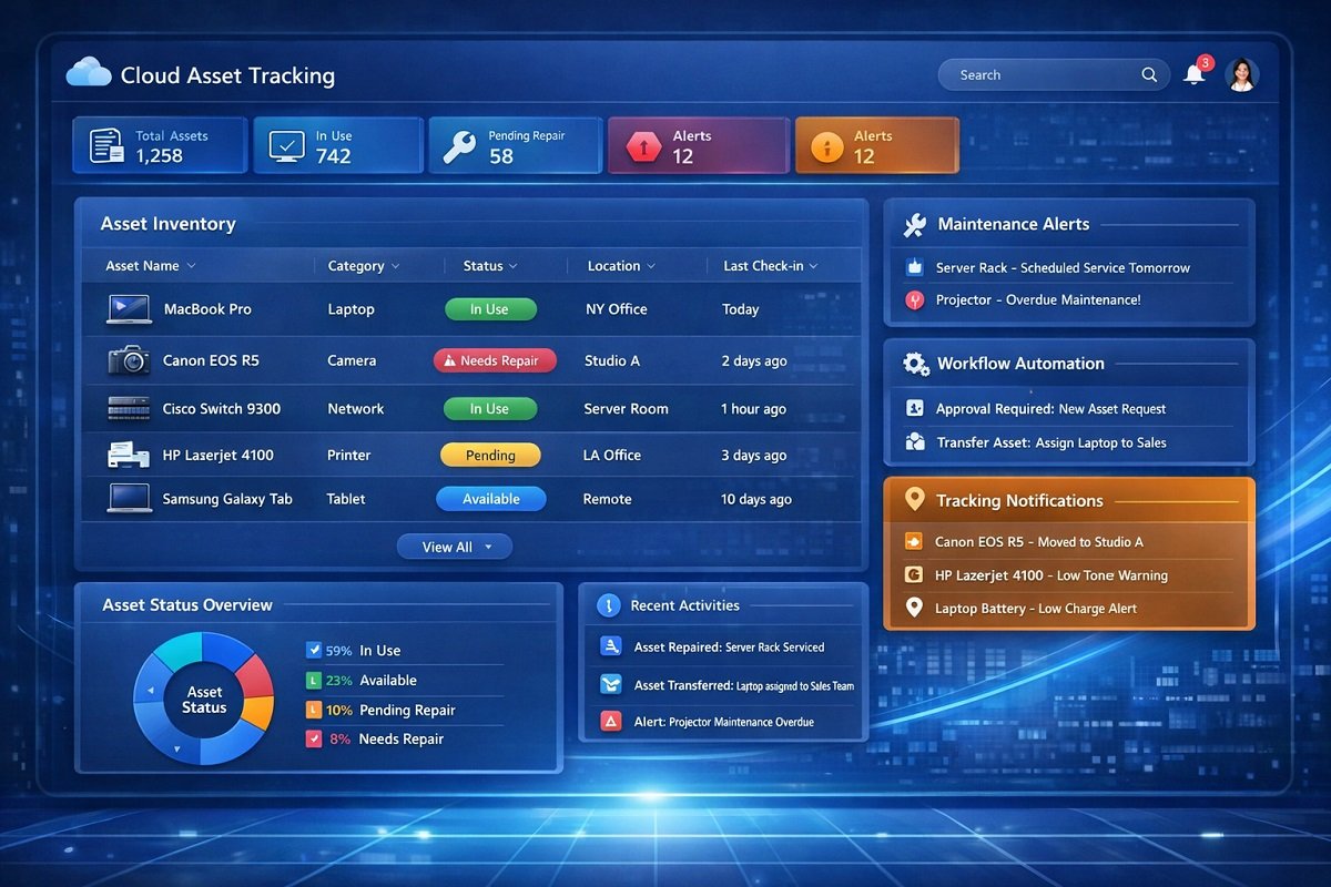 cloud asset tracking software dashboard interface