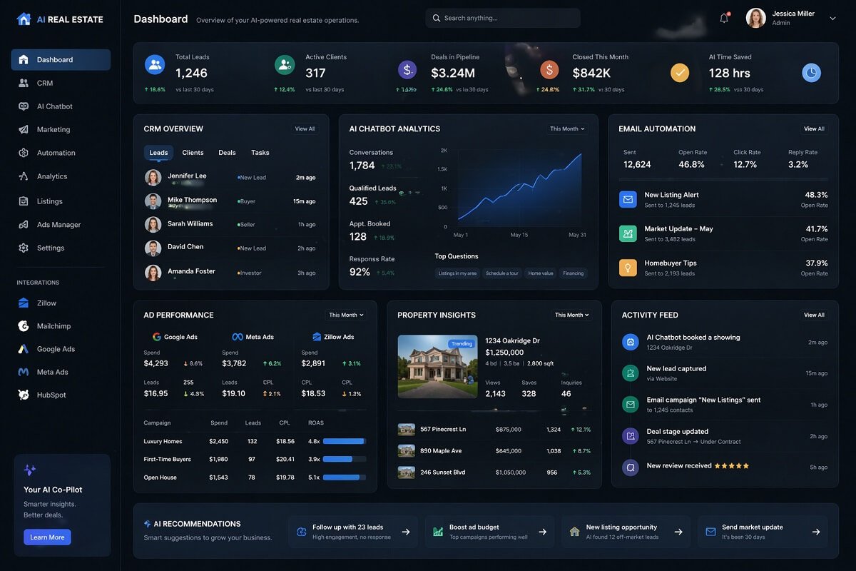 Best AI tools dashboard for real estate automation