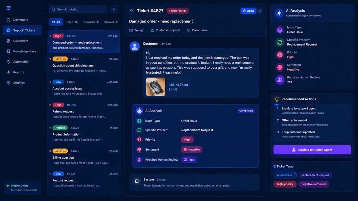 AI analyzing a damaged-order customer support ticket for priority and human escalation