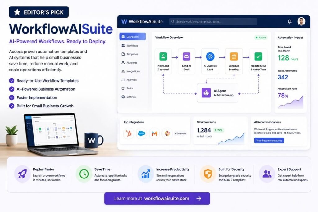 AI tools for small business dashboard featuring workflow automation, lead management, productivity insights, and automation templates